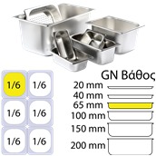1/6x65 Δοχείο γαστρονομίας ανοξείδωτο SS201, 0.6mm, GN1/6 (17.6x16.2cm)-6,5cm