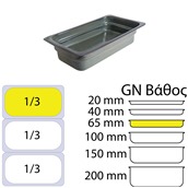 Φωτογραφία GOIGNP1/3KVT